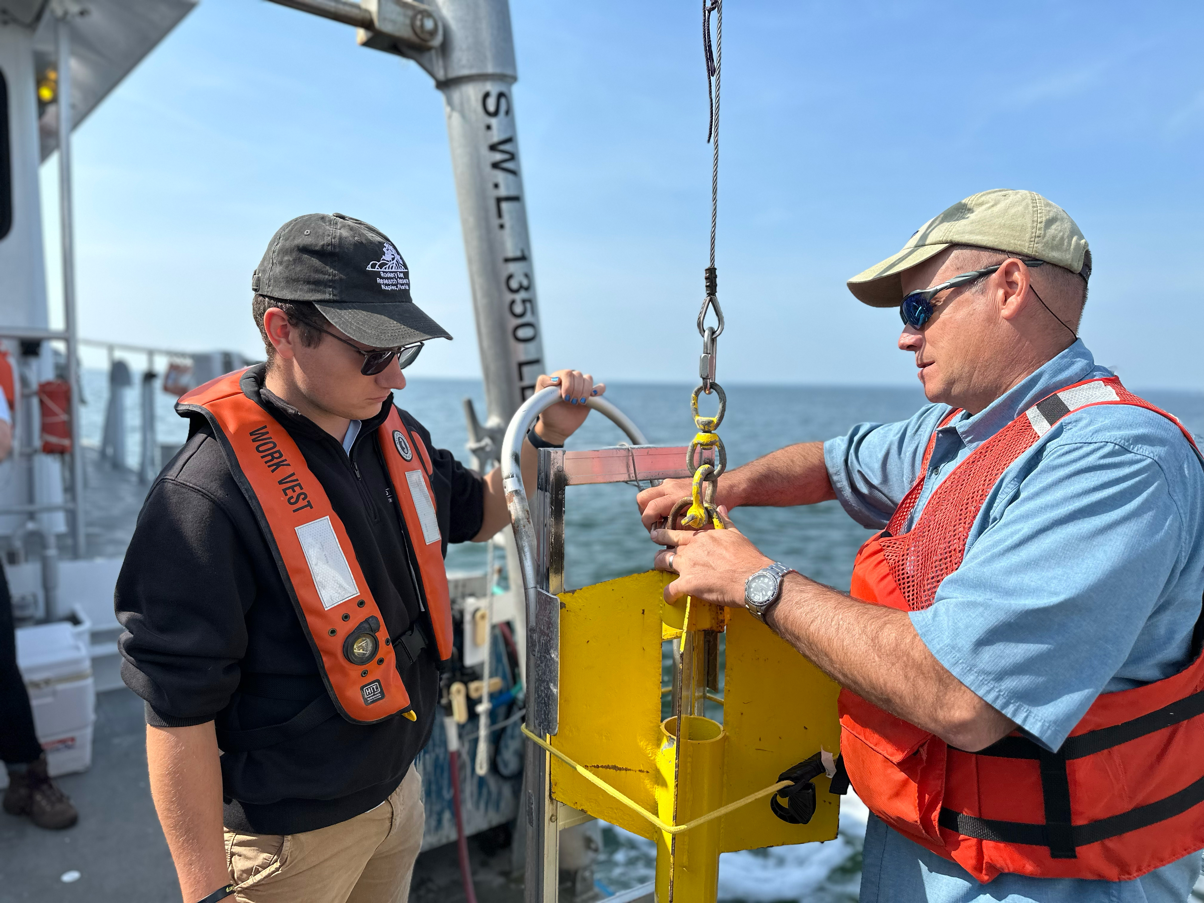 Deploying CTD